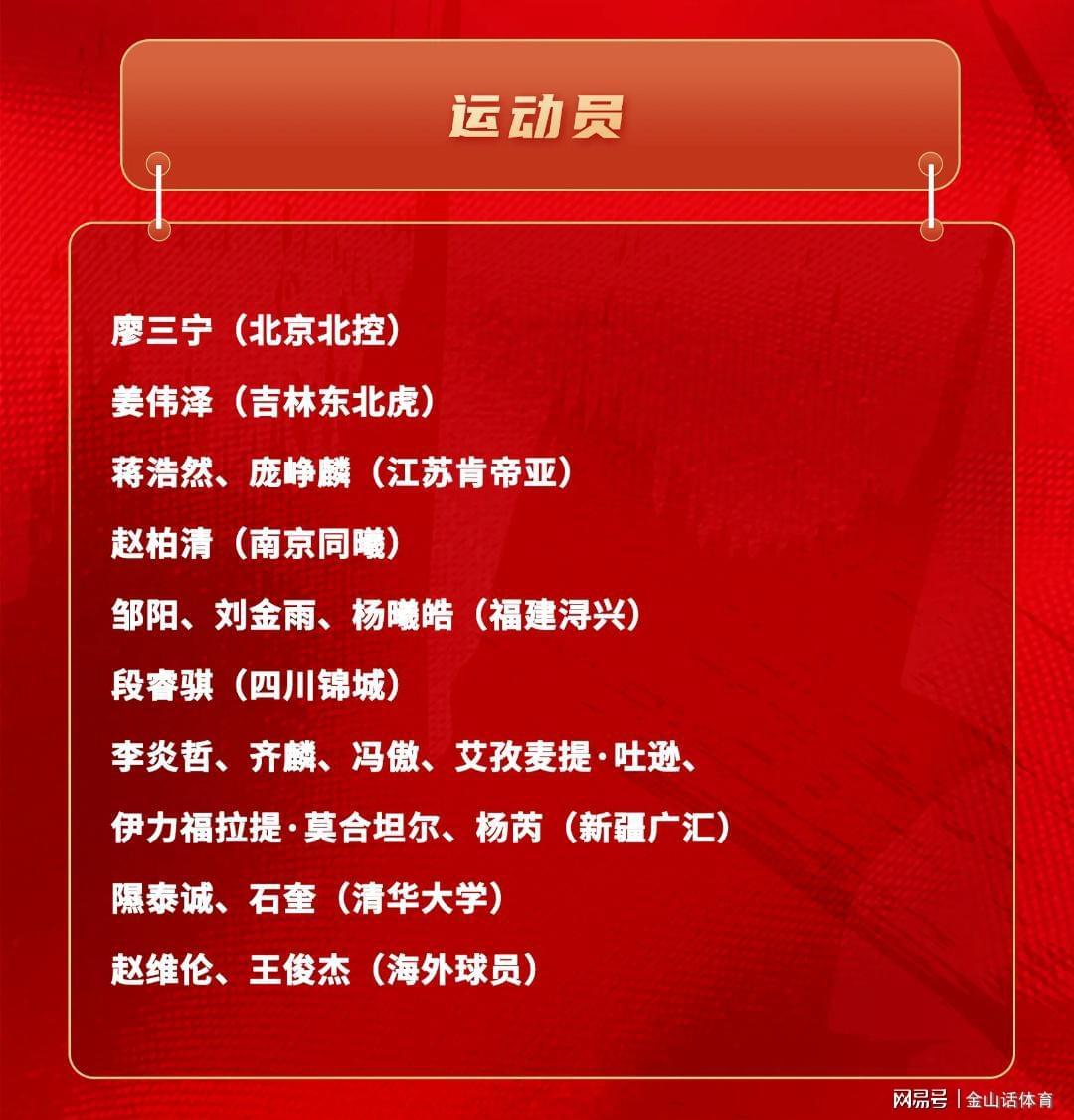 B体育官方入口-塞翁失马!老牌劲旅无缘季后赛,却有6名球员,入选中国队短训营